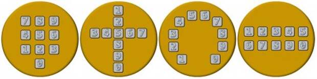 Как выбирали оптимальное расположение кнопок с цифрами для телефонов (8 фото)