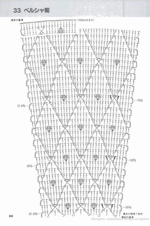 схемы узоров для расширения полотна вязаного крючком