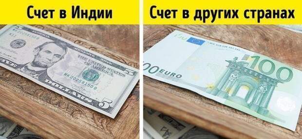 16 интересных фактов об Индии, которые полезно знать туристу