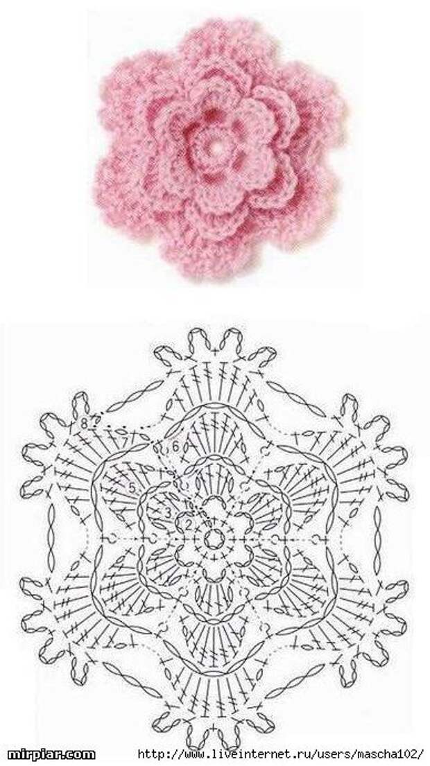 Crochet Rose: 
