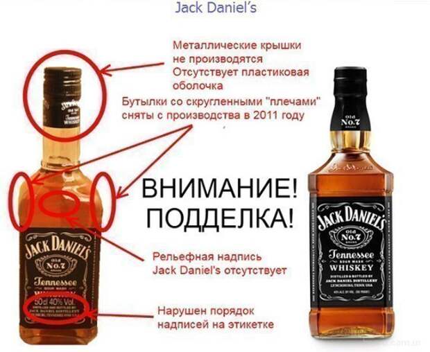 Как отличить настоящий напиток от подделки