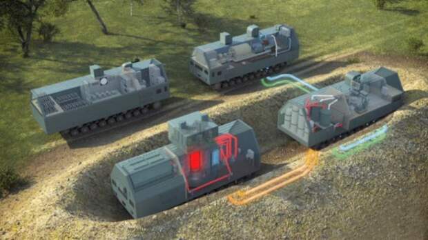К 2020 г российские военные получат малогабаритные атомные энергостанции К 2020 г российские военные получат малогабаритные атомные энергостанции