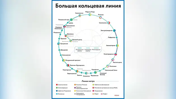 Бкл метро схема на карте 2023