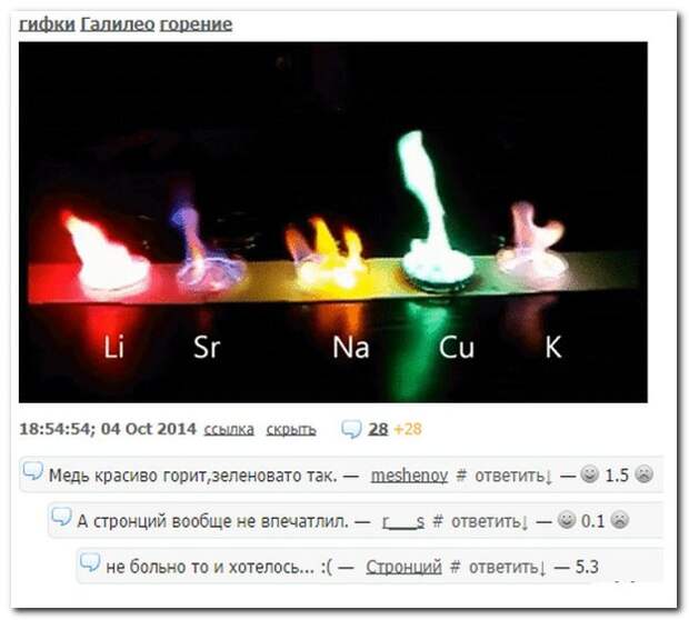 Смешные комментарии из социальных сетей 06.10.14 комментарии, прикол, соцсети, юмор
