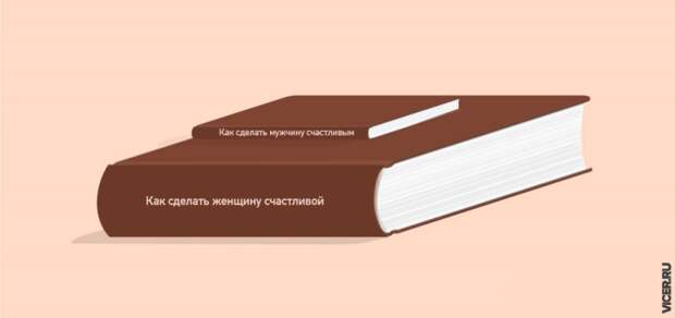 Правдивые инфографиков о нашей жизни