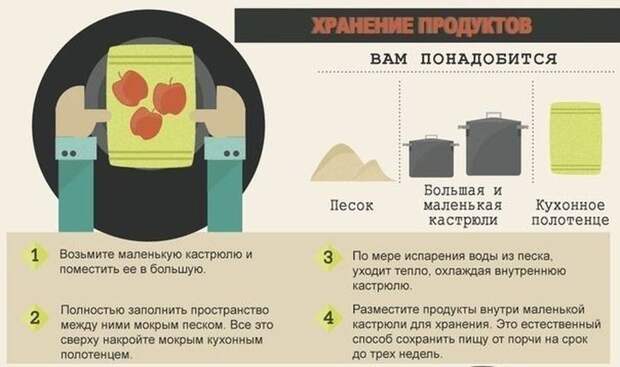 Полезные советы для экстремальных ситуаций советы, экстремальные ситуации