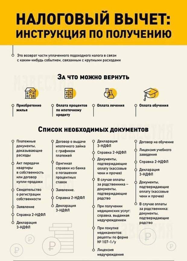 Актуально! Стоит сохранить