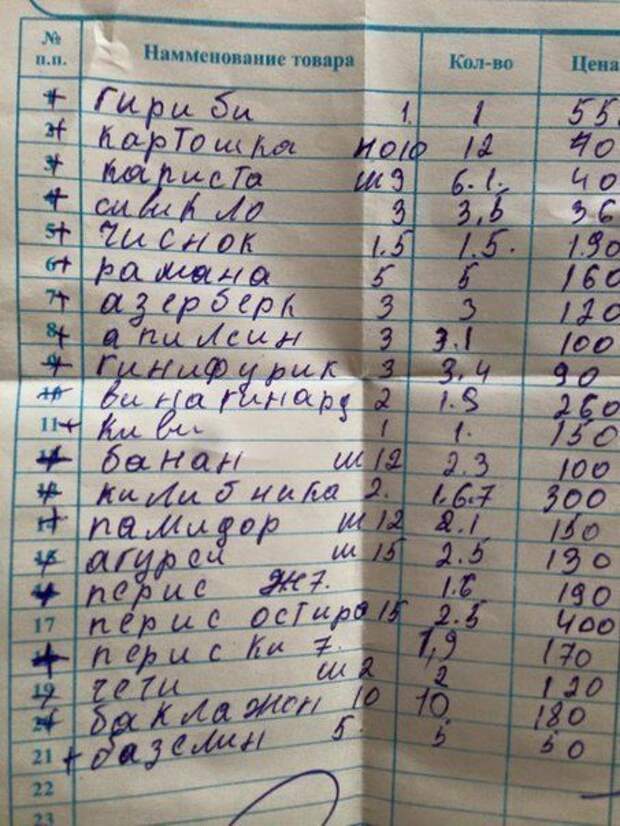Маразмы в надписях