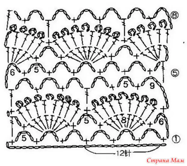 Узор веерочки схема. Схема крючком веерочки ракушки. Узор веер крючком. Узор веера крючком схема. Ажурные узоры веера крючком.