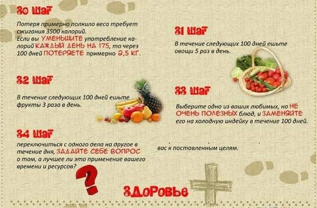 48 маленьких шагов к улучшению жизни за 100 дней 48 маленьких шагов к улучшению жизни за 100 дней