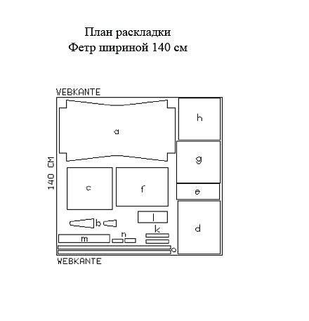 Сумка-футляр для шьющих (Diy+выкройка)