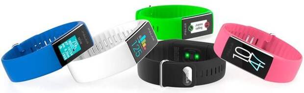 polar a360