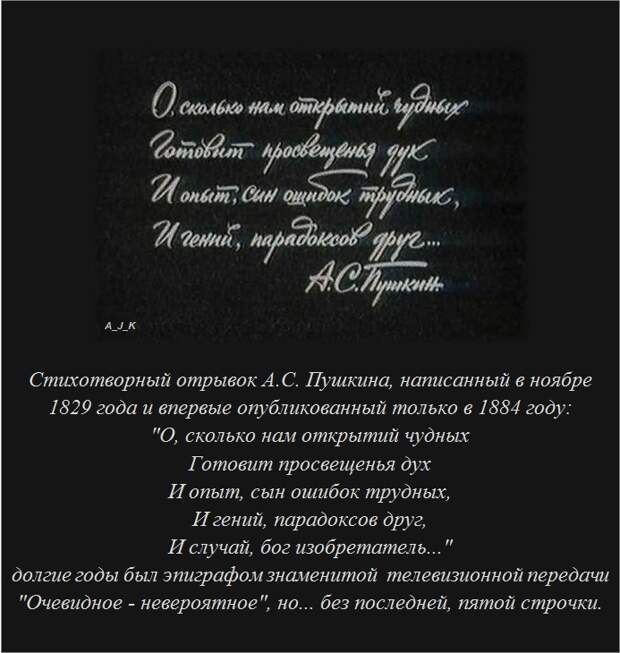 Только факты и ничего, кроме них (20 штук) Только факты и ничего, кроме них (20 штук)
