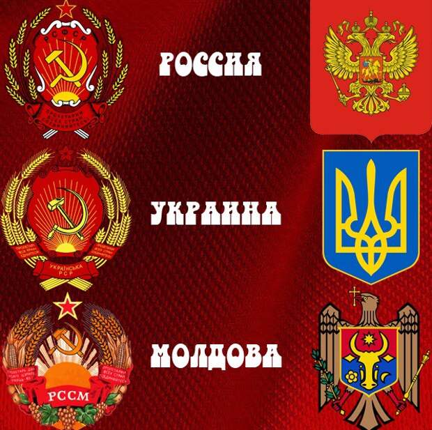 Как изменились гербы республик СССР бывшие республики СССР, гербы