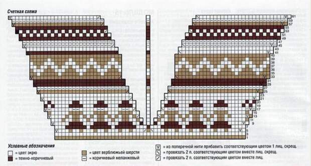 11а shema-vyazaniya-yubka-spicami-s-gakkardovim-uzorom