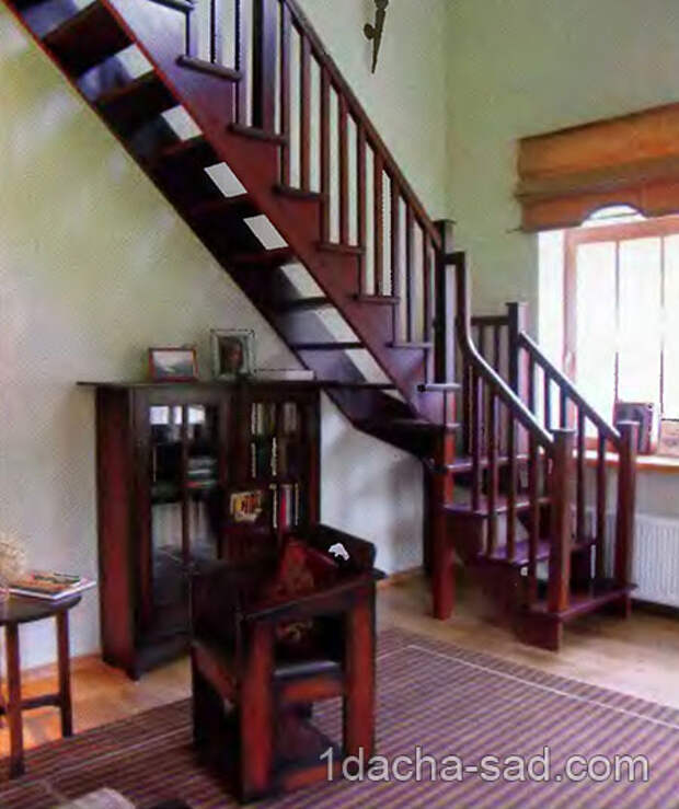 Виды лестниц на второй этаж или мансарду в доме 2