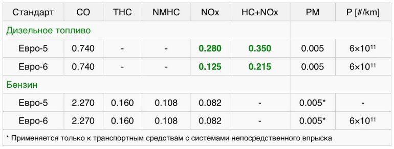 Снимок экрана 2015-08-28 в 11.29.26
