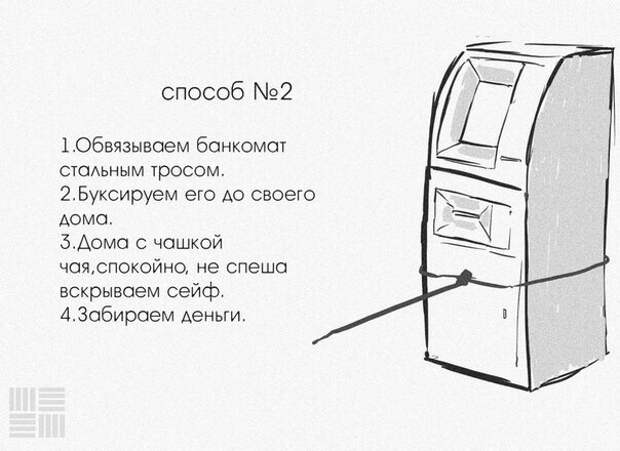 6 способов вскрыть банкомат