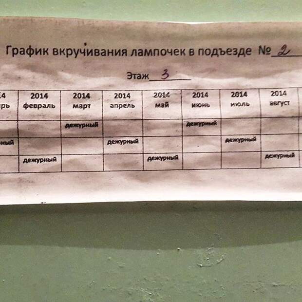 записки от солидарных соседей