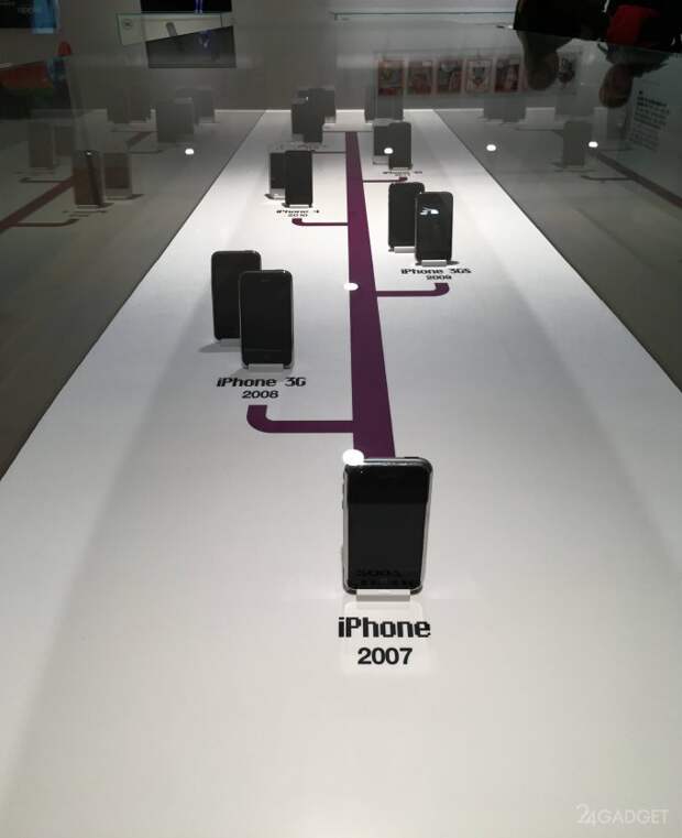У чехов появился собственный музей продукции Apple (43 фото)