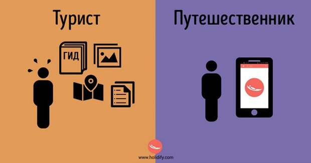 чем отличаются туристы от путешественников 