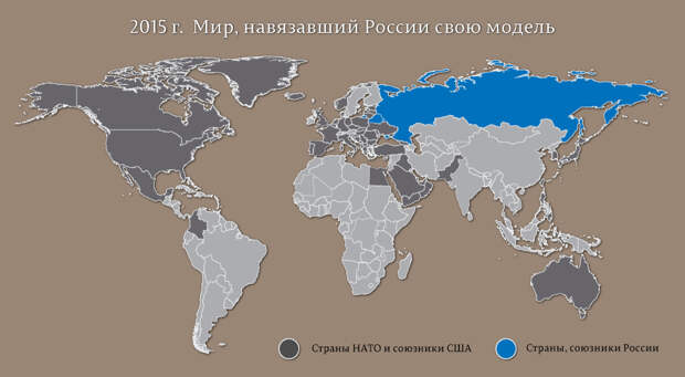 Карта врагов россии и союзников