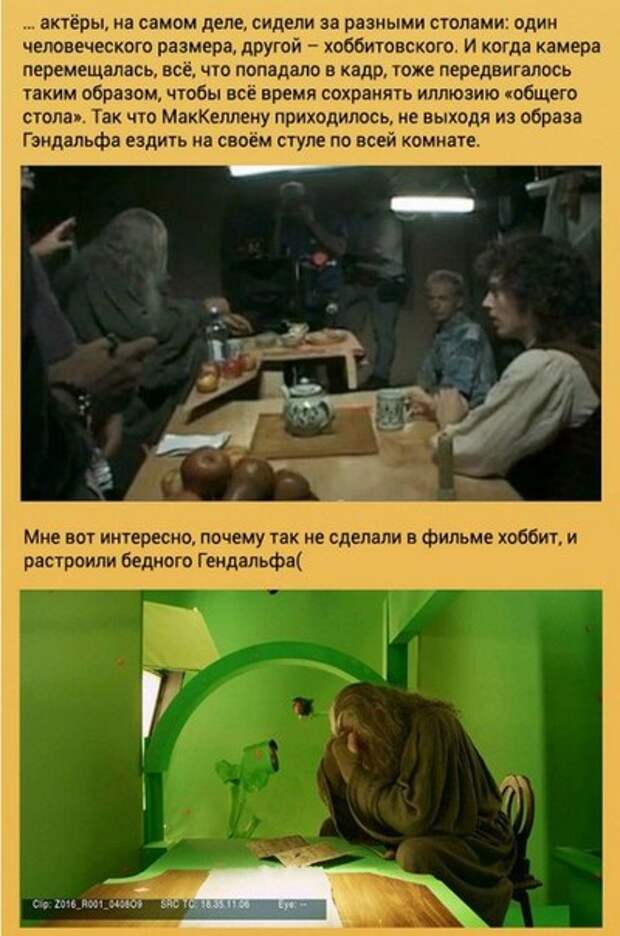 Интересные факты про трилогию Властелин колец. Часть 1. Интересные факты про трилогию Властелин колец. Часть 1.