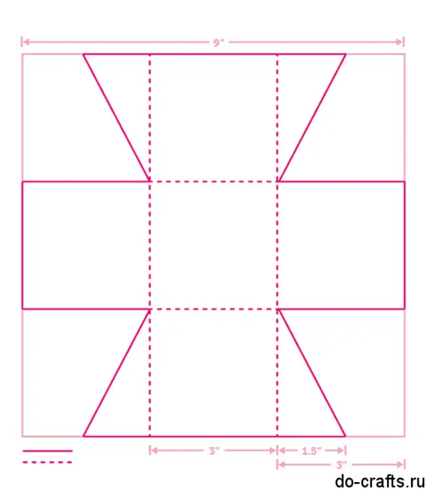 Как сделать схему игрушки. Лекала коробок. Коробочка лекало. Квадратная коробочка из бумаги. Выкройка коробочки.