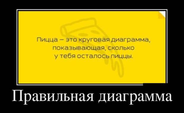 Демотиваторы (30 фото) Демотиваторы (30 фото)