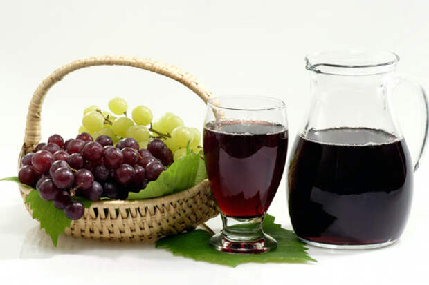 Как приготовить виноградный сок . Два способа