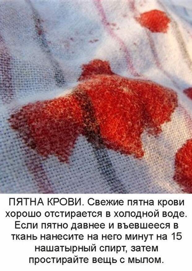 Удаляем пятна