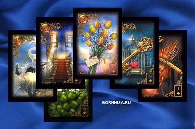 Карты Ленорман – прогноз на завтра