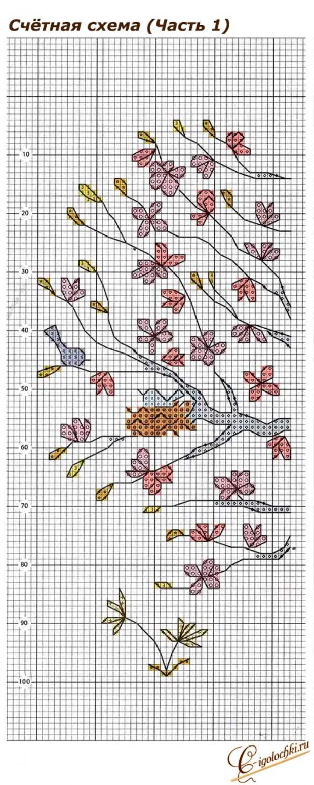 счетная схема