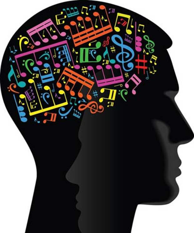 Music and mind