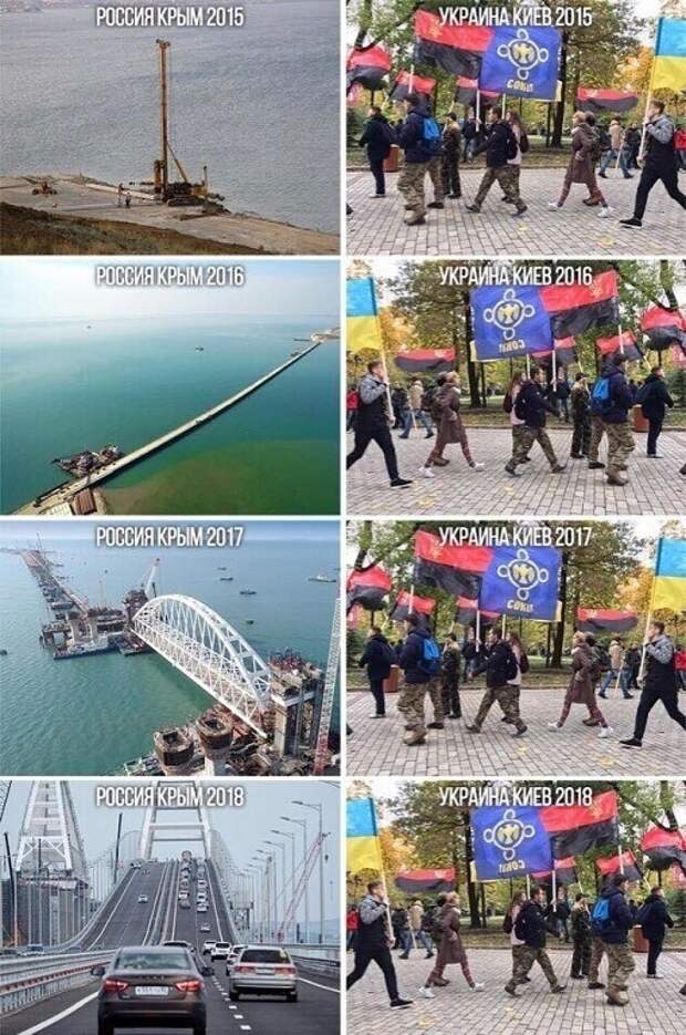 СТАБИЛЬНОСТЬ...