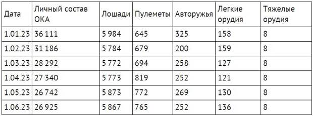 Турецкая угроза в 1923 году и сегодня