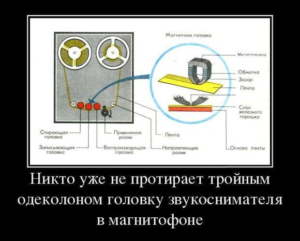 Самодельные демотиваторы на тему "Теперь уже никто" никто, ссср, юмор