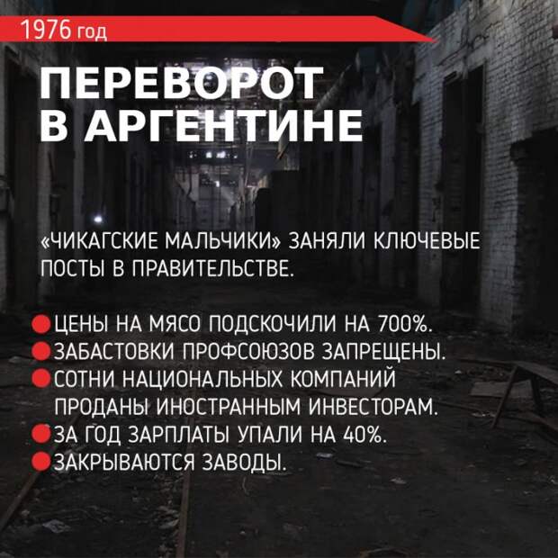 Инфографика: Причина экономических кризисов за последние 60 лет Инфографика: Причина экономических кризисов за последние 60 лет
