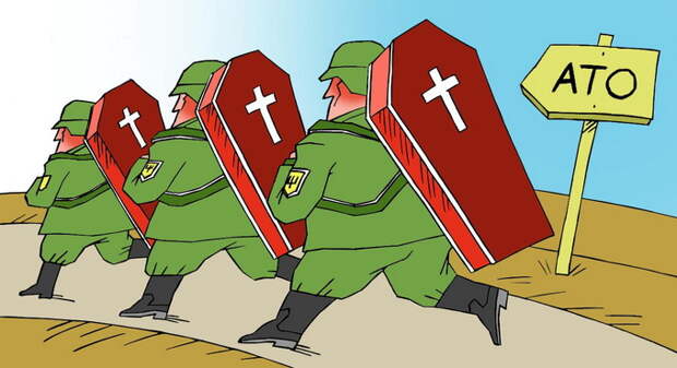 mobilizacia
