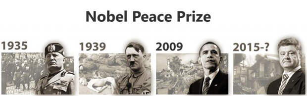 нобелевская премия мира, Муссолини, Гитлер, Обама, Порошенко|Фото: aftershock.su