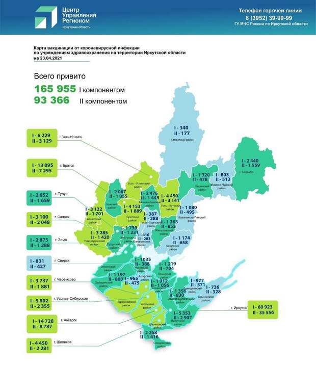 3 644 случая заражения COVID зарегистрировано в Братске на 23 апреля