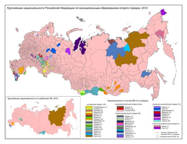 Мысли об истории вообще и русской в частности