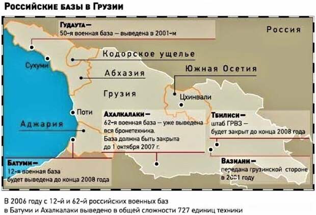 О финансовых истоках «великогрузинского шовинизма»