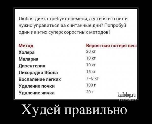 Демотиваторы про медицину и врачей (45 демок)