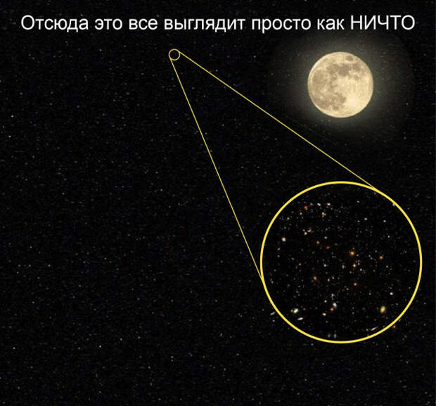 космос