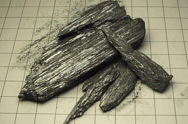 Сурьма - древний контрацептив. Сурьма - древний контрацептив.