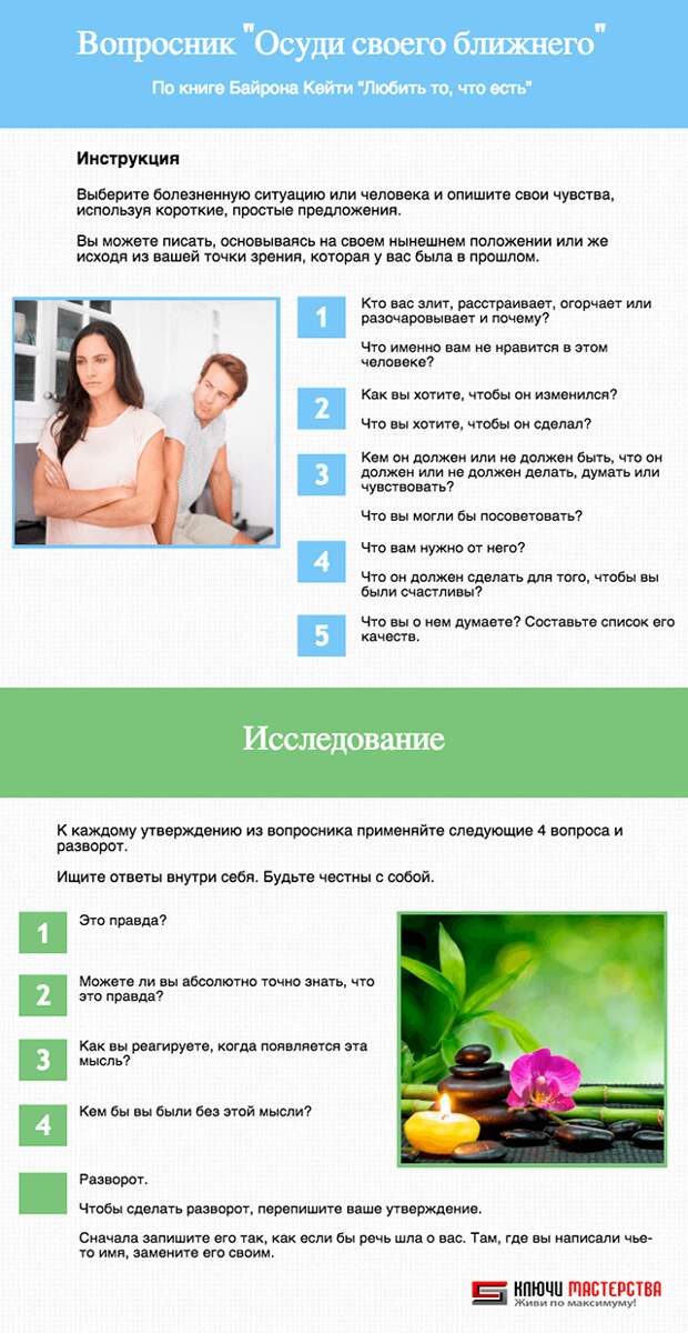 Как извлечь пользу из проблемной ситуации и выйти на новый виток духовной эволюции