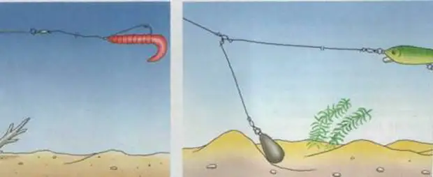 Снасти ловить судака спиннинг. Троллинг с берега. Тандем для троллинга на судака. Снасть на судака троллингом. Снасть на дорадо.