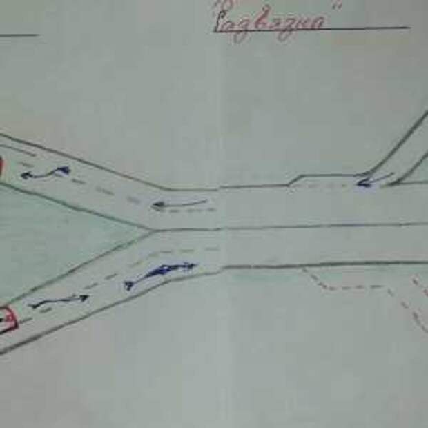 Новости Крыма