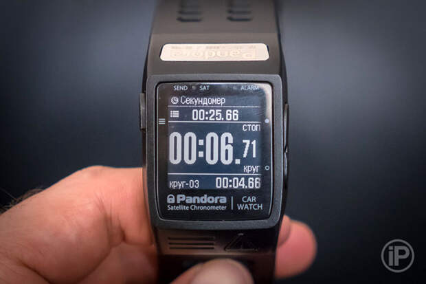 18-Pandora-RW-Watch-Review